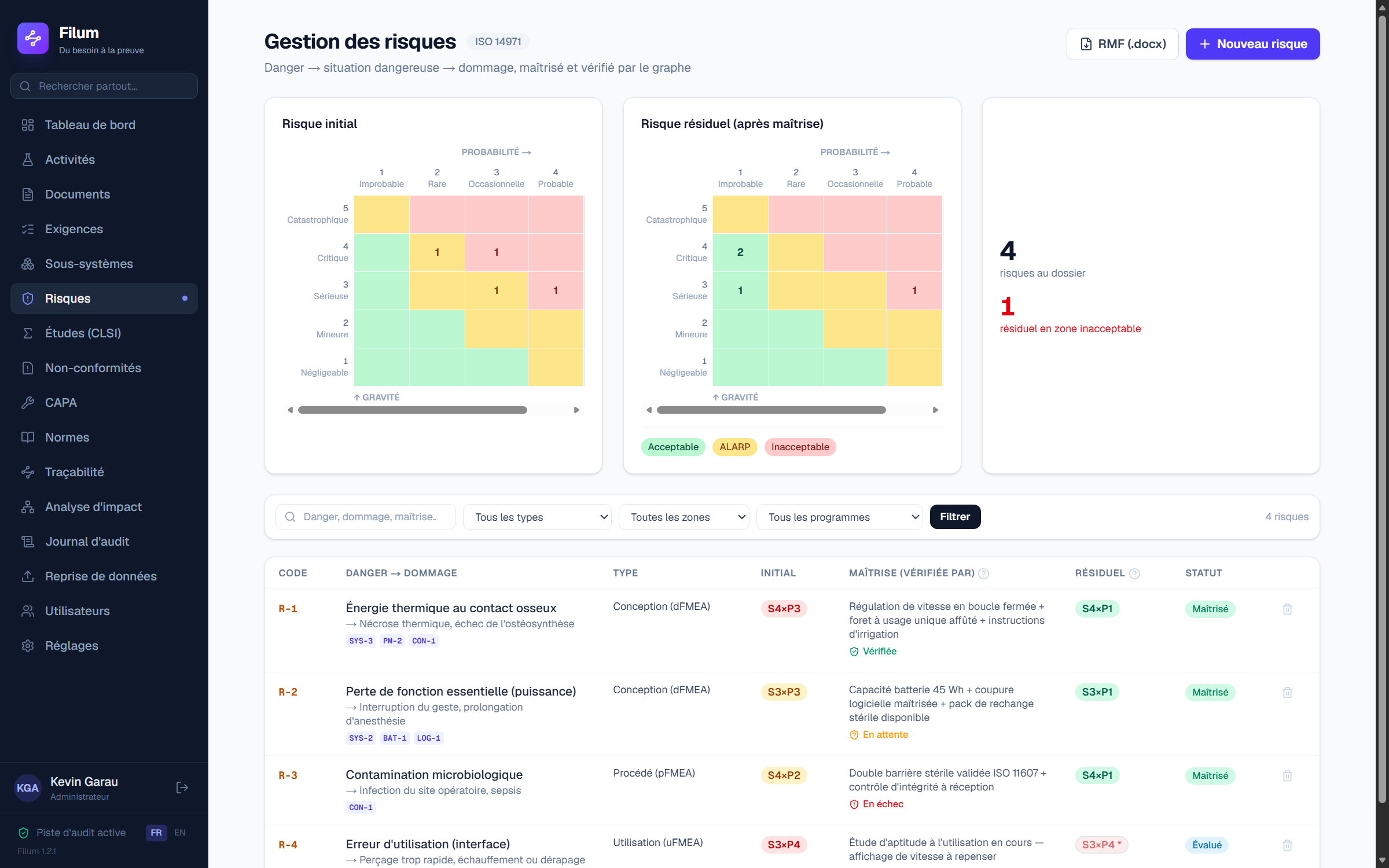 Le module ISO 14971 de Filum : matrices 5×5 initiale et résiduelle, registre FMEA avec maîtrises vérifiées par le graphe