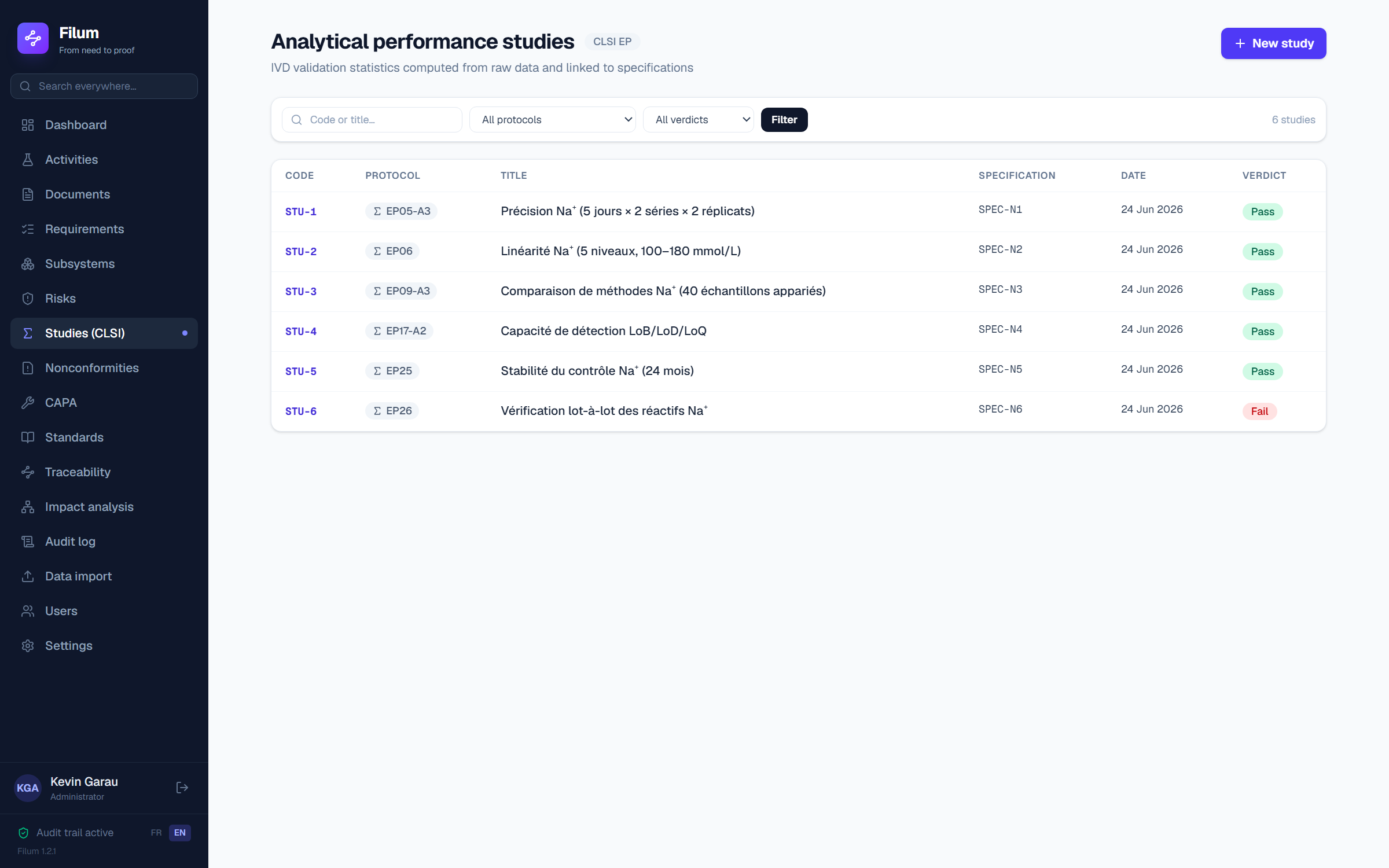 The Filum CLSI studies module: six studies EP05 to EP26 with automatic Pass / Fail verdict, each linked to its specification